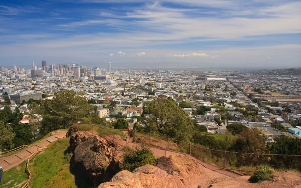 Corona Heights homes for sale