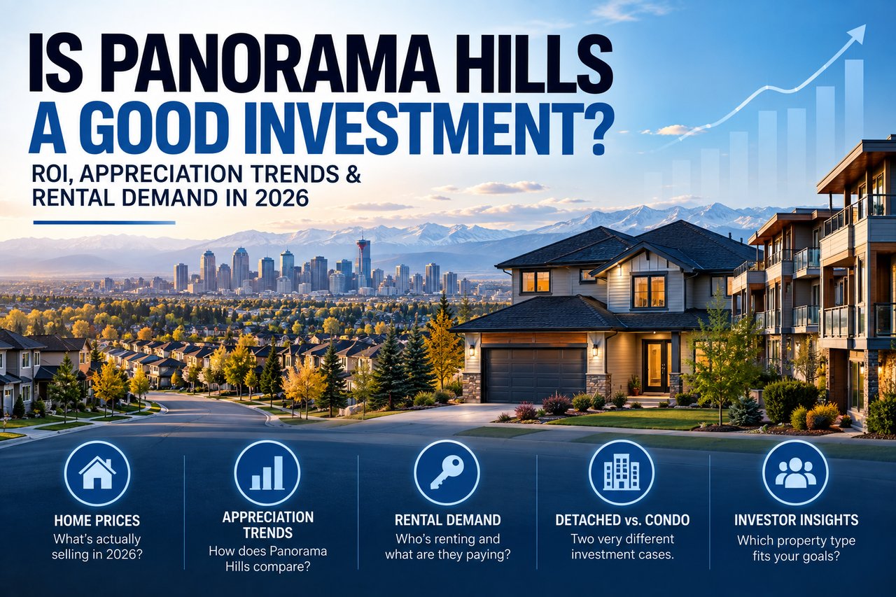 Panorama Hills investment infographic covering home prices, appreciation, rental demand, property types, and investor insights.
