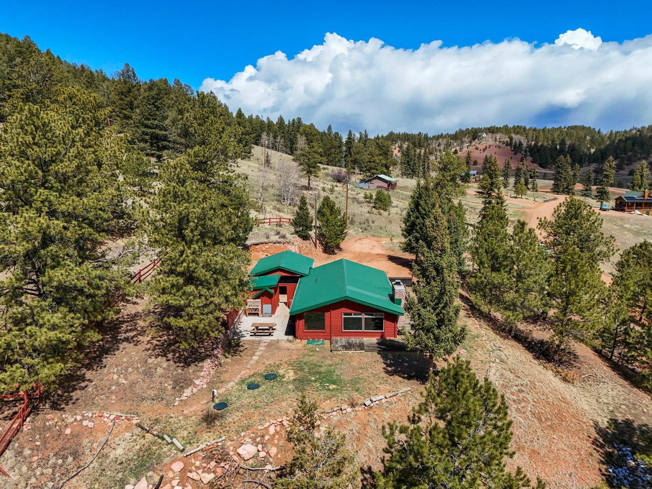 Cripple Creek