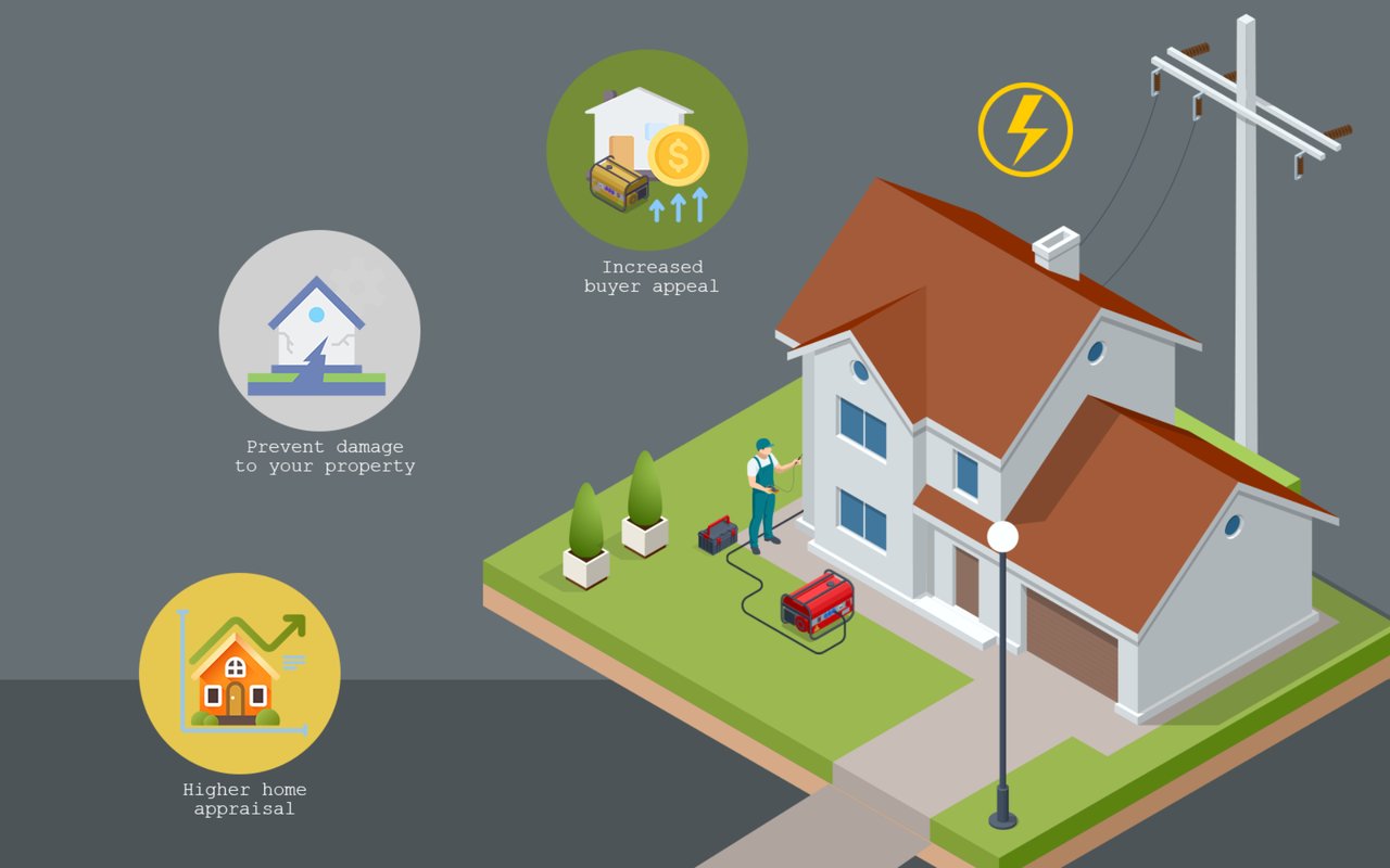 Can A Generator Add Value To Your Home?