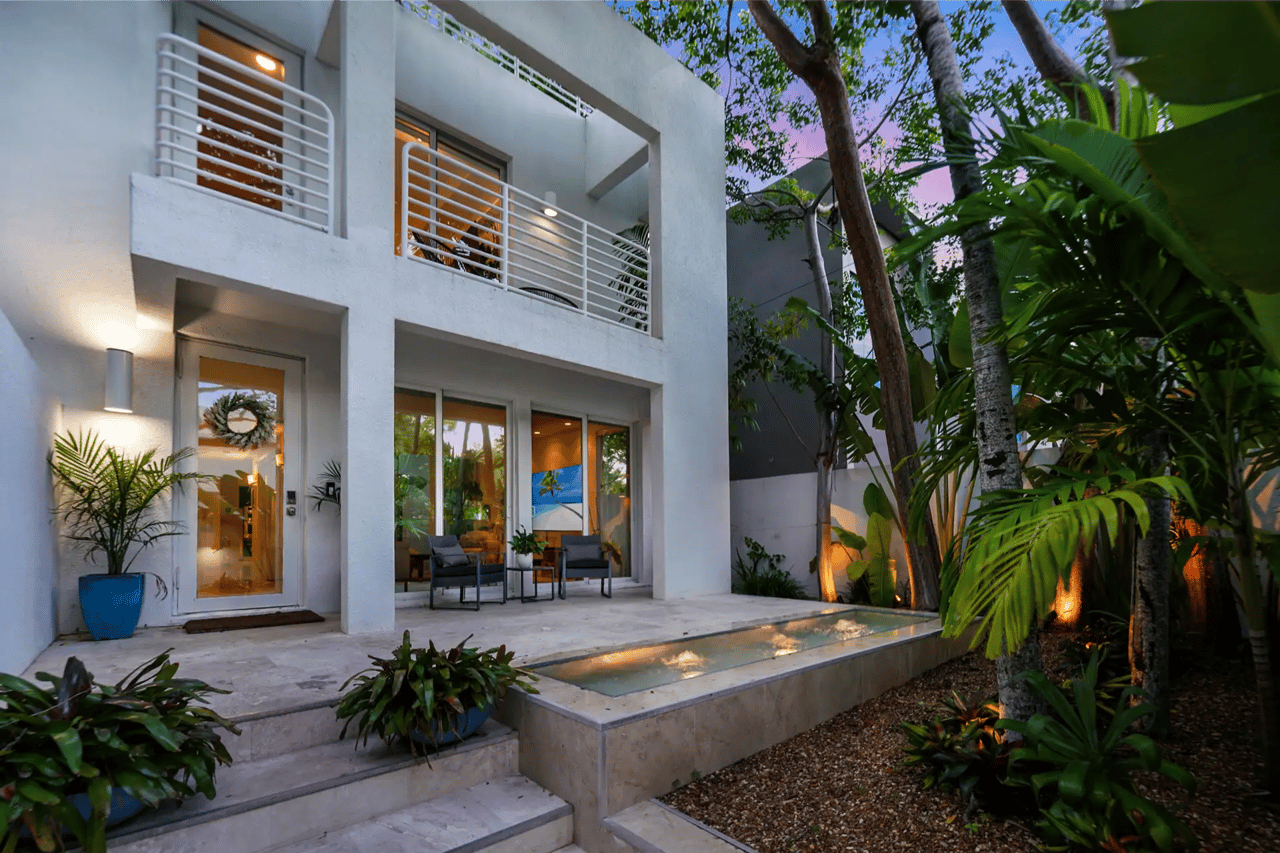 3094 Indiana Street # 3094