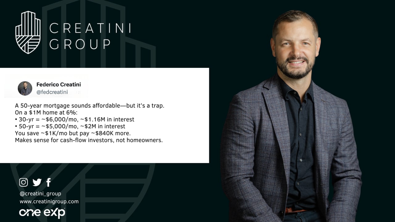 The 50-Year Mortgage: Who It’s Really For — and Who Should Avoid It