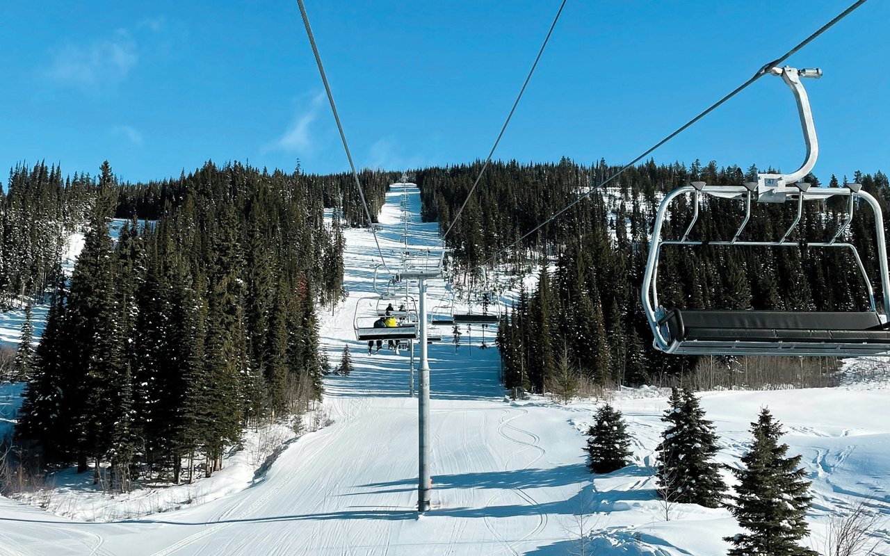 the kelowna rennie review | January 2026