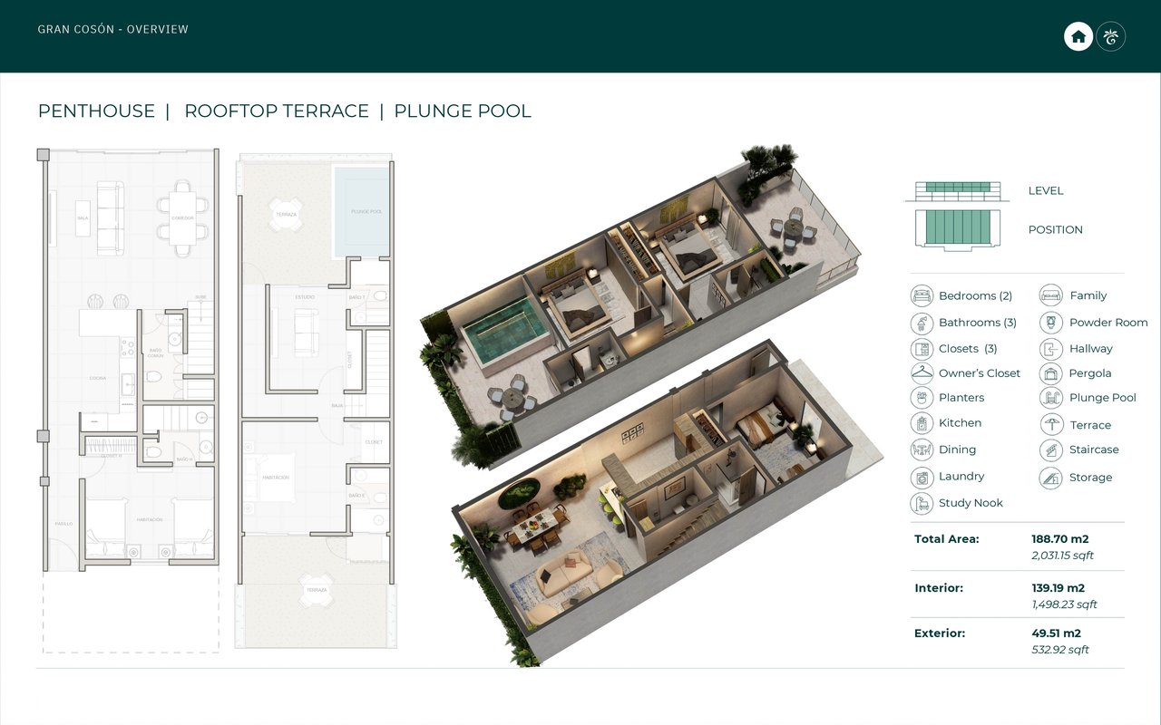 Mountain View Penthouse in Las Terrenas