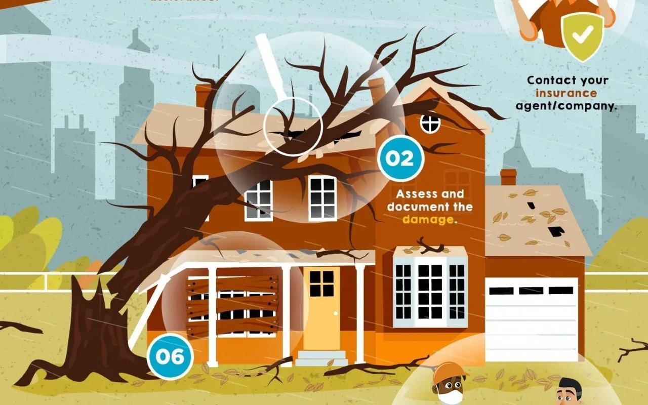 7 Critical Steps to Take After Your House Is Damaged by Storm