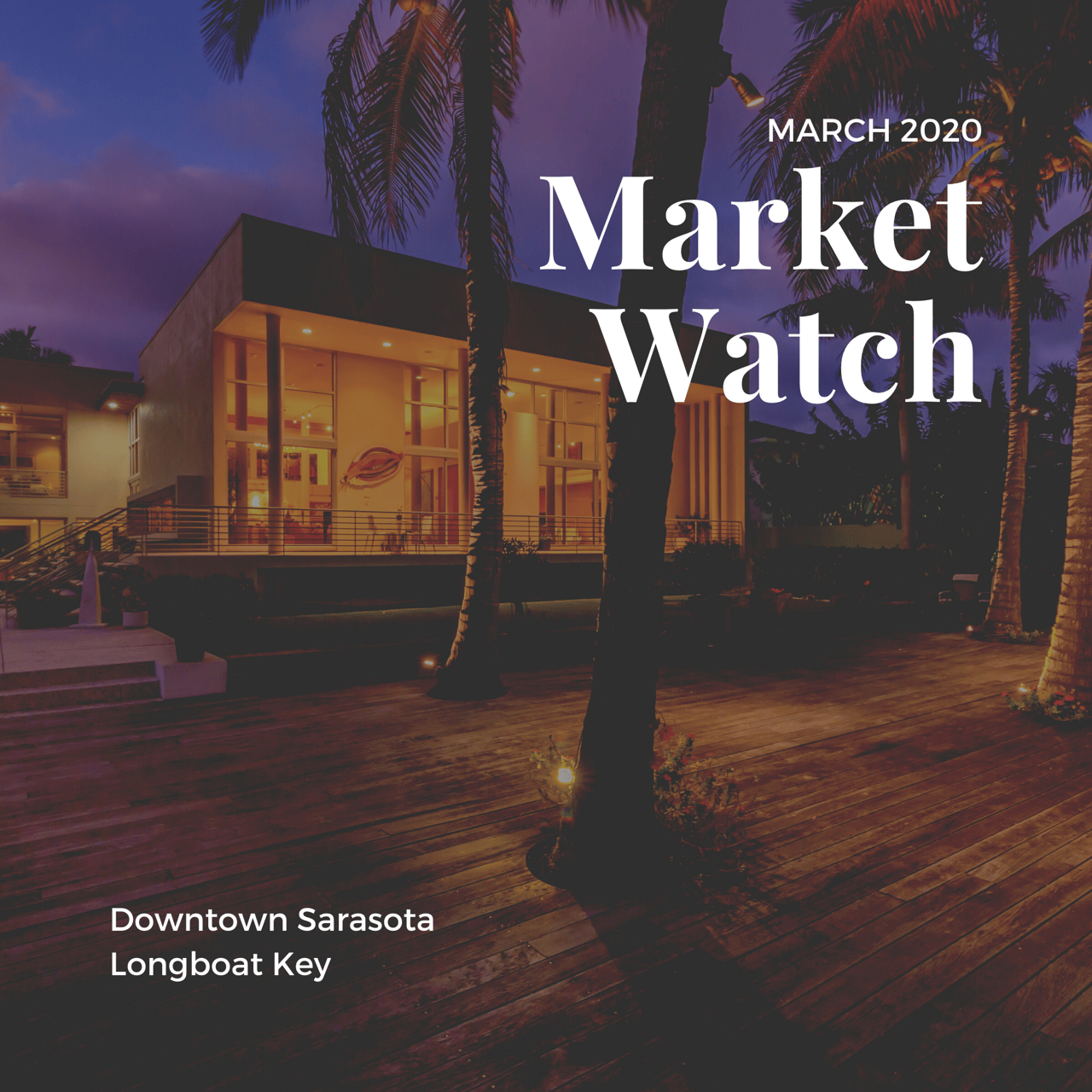 March 2020 Market Update