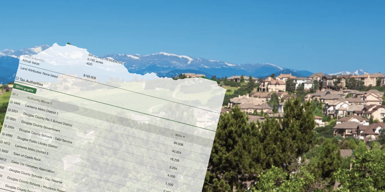 Metro Districts: Colorado’s Hidden Line Item (and What Every Buyer Should Know)