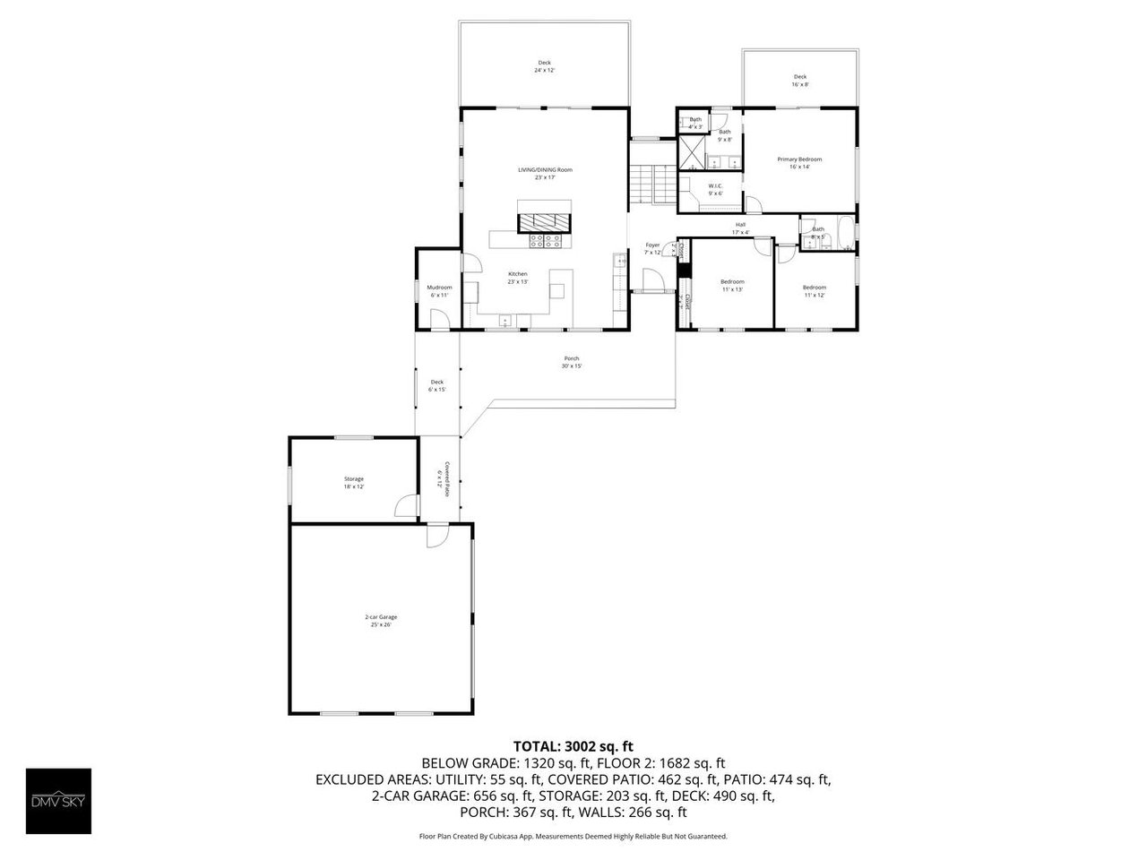 5 Acre Private Exclusive in Great Falls