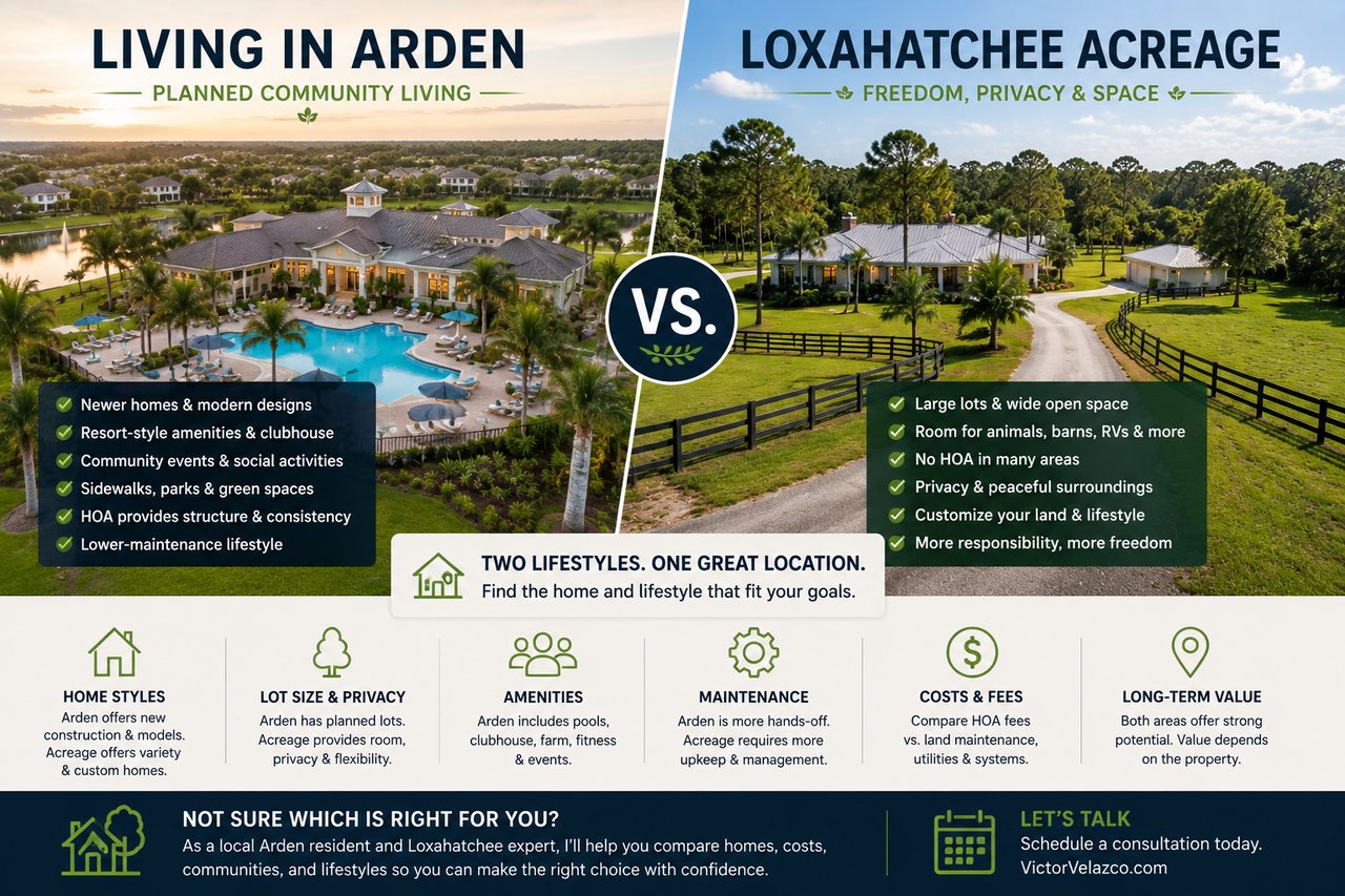 Living in Arden vs. Loxahatchee Acreage: Which Is Right for You?