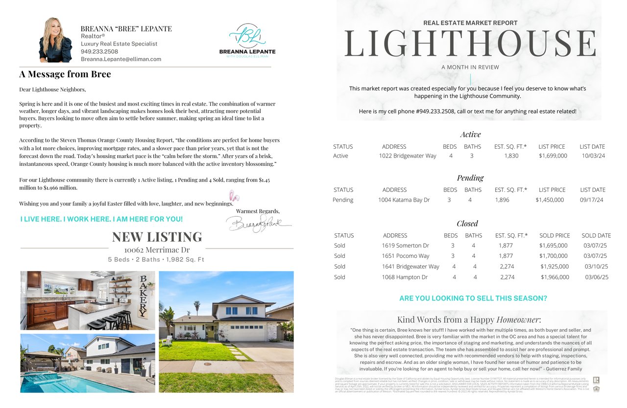 Lighthouse Market Update cover