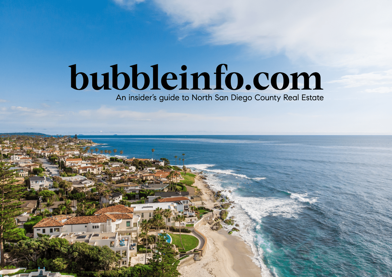 Twenty Years of Bubbleinfo