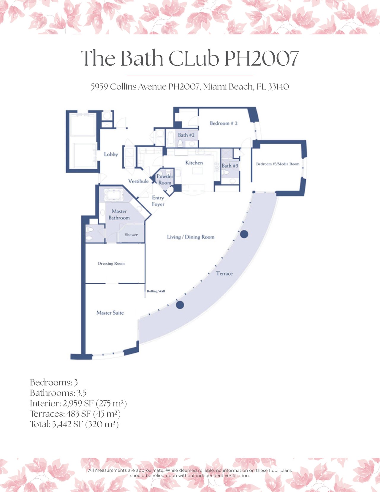 5959 Collins Ave Unit: PH2007, Miami Beach, FL 33140