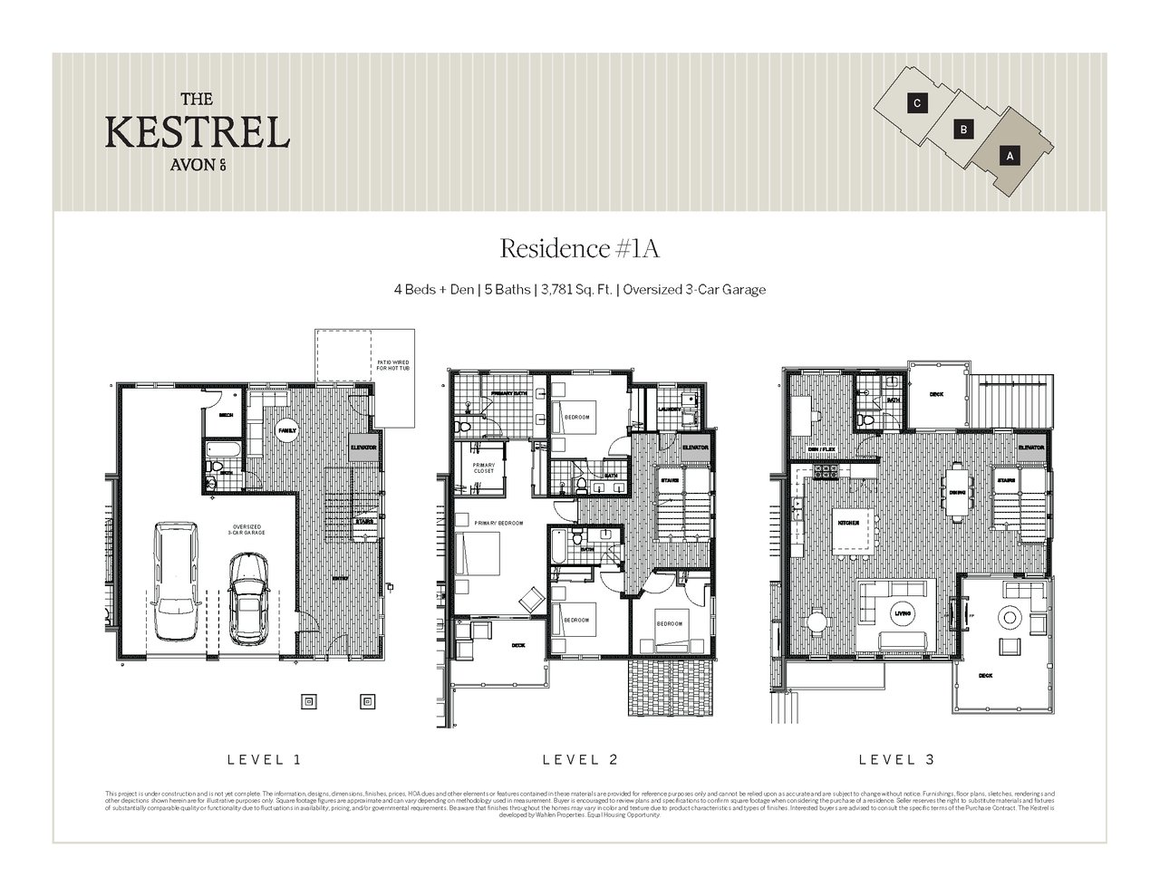 The Kestrel 1A