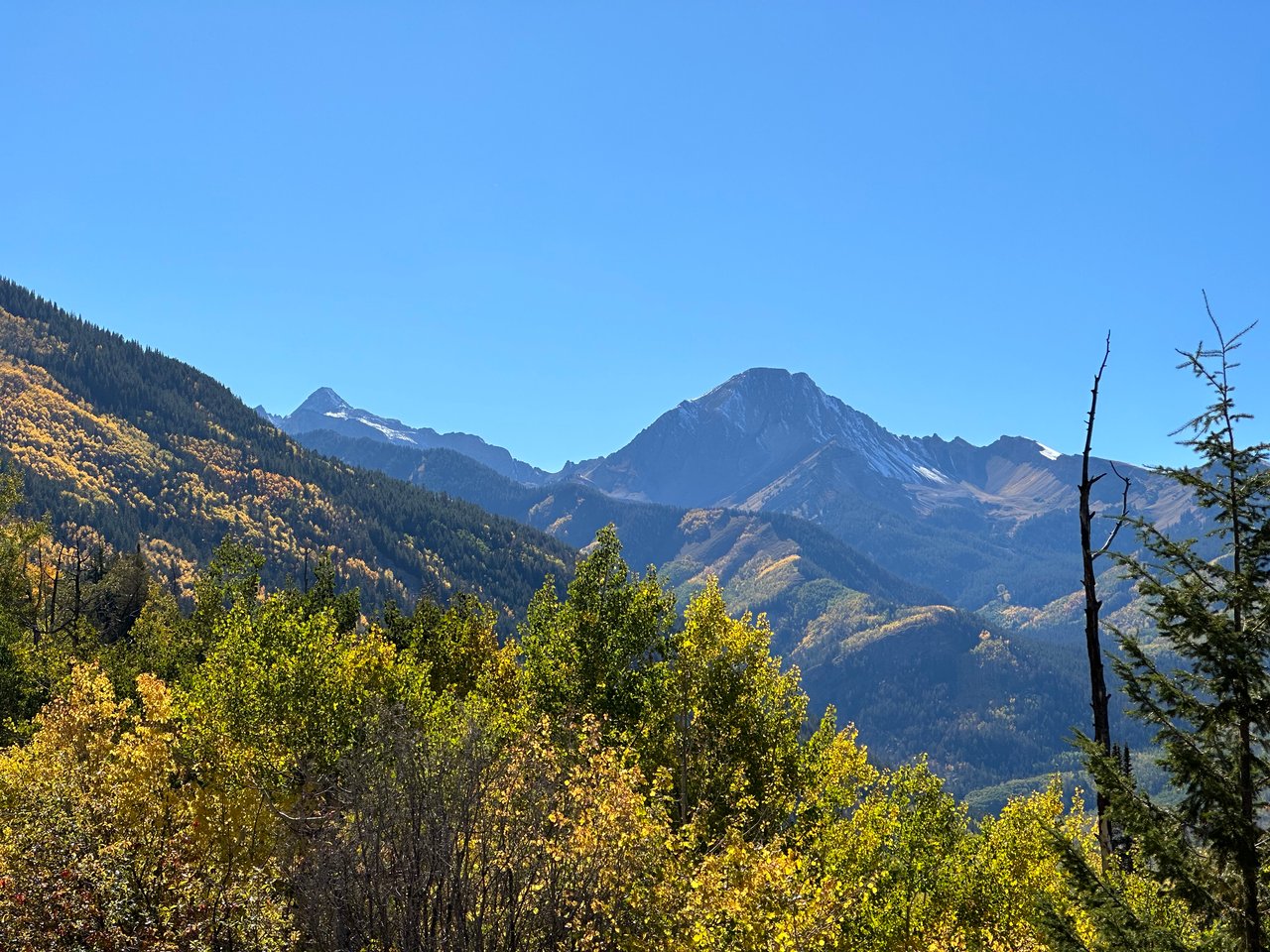 Aspen Plus