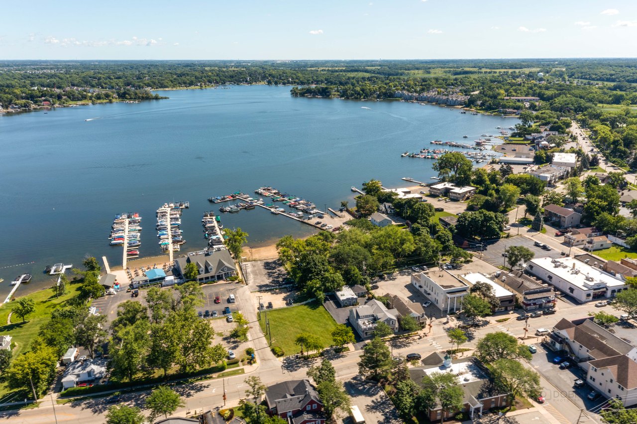 Location, Location, Location: How to Pick the Perfect Neighborhood