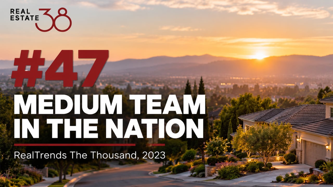 Real Estate 38, a San Jose real estate team, named the #47 medium team in the nation by RealTrends and The Thousand in 2023