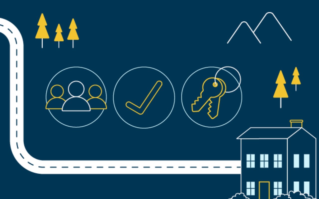 Your Roadmap to Homeownership