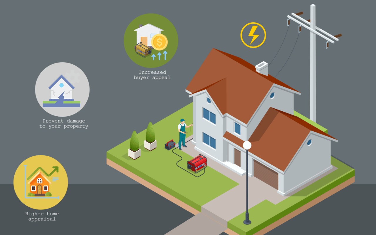 Can a Generator Add Value to Your Home?