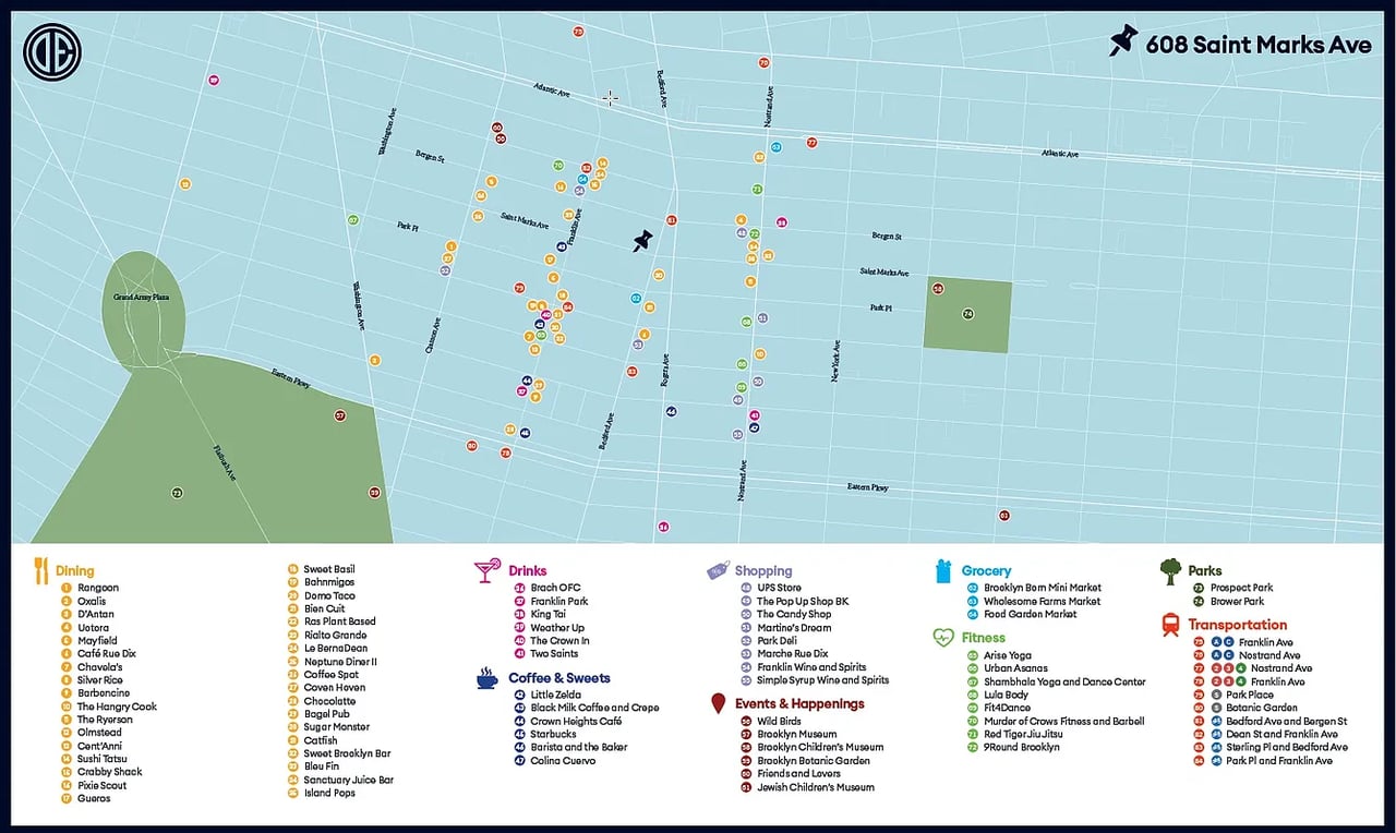 608 Saint Mark's Ave, #3