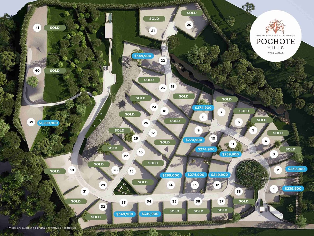 Pachote Hills Lot #34 | Prime Gated Homesite Minutes from Playa Avellanas