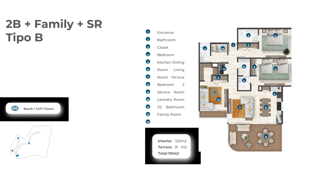 BONITA BEACH OCEANVIEW COLLECTION