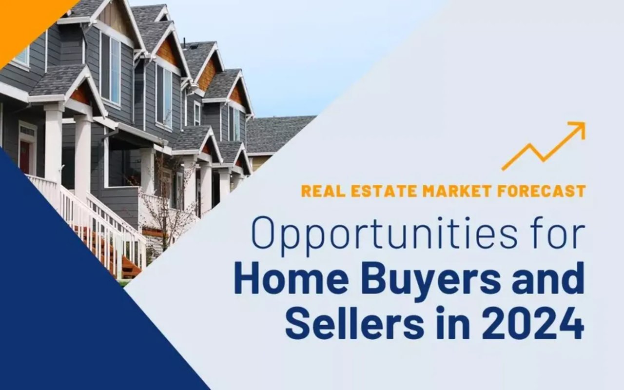 Real Estate Market Forecast: Opportunities for Home Buyers and Sellers in 2024: East TN is Well Positioned!