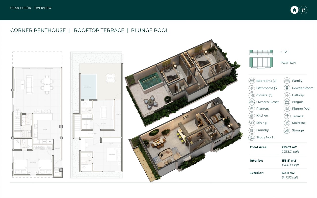 Ocean View Corner Penthouse in Las Terrenas