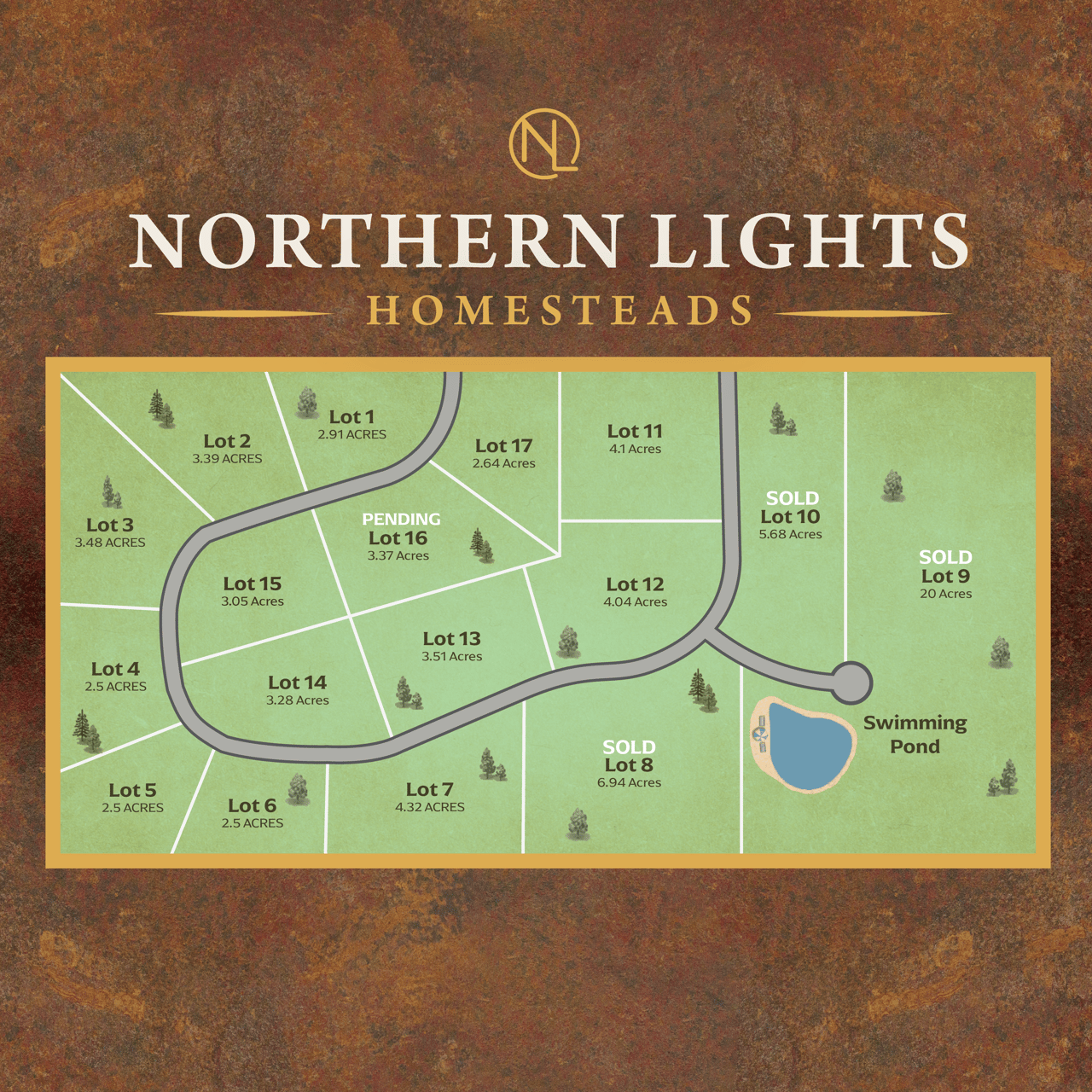 Northern Lights Homesteads subdivision map showing numbered acreage lots, sold and pending parcels, roads, and a swimming pond.