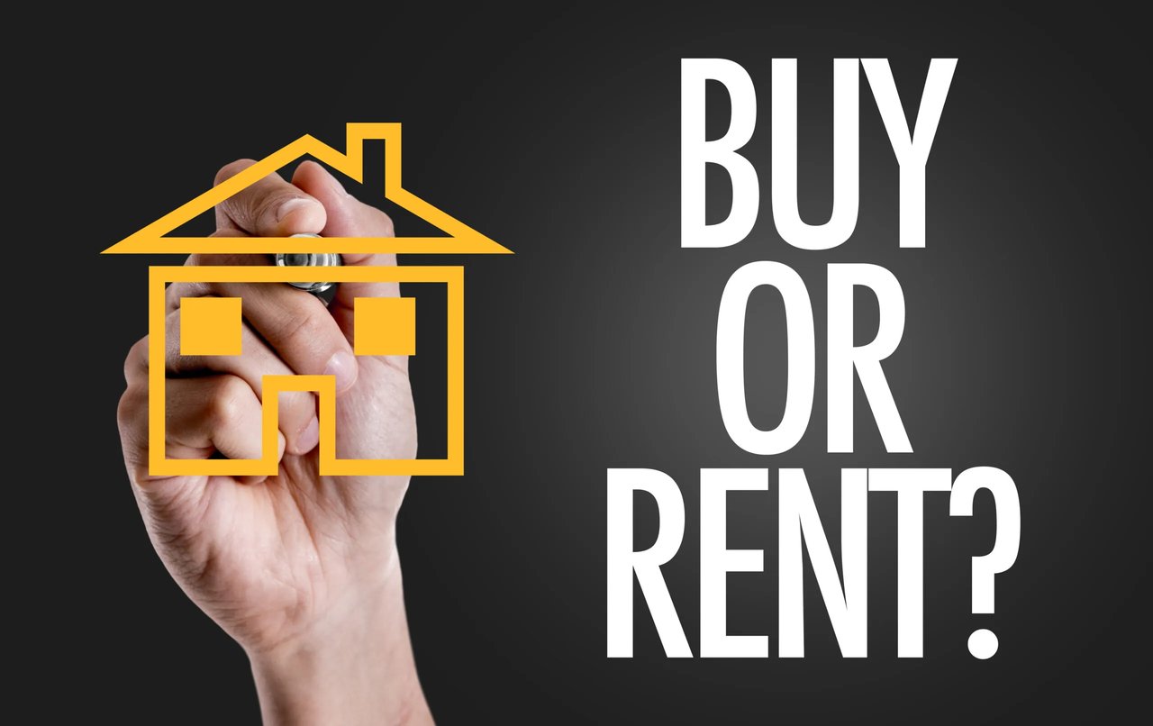 Buy vs Rent in Fayetteville NC