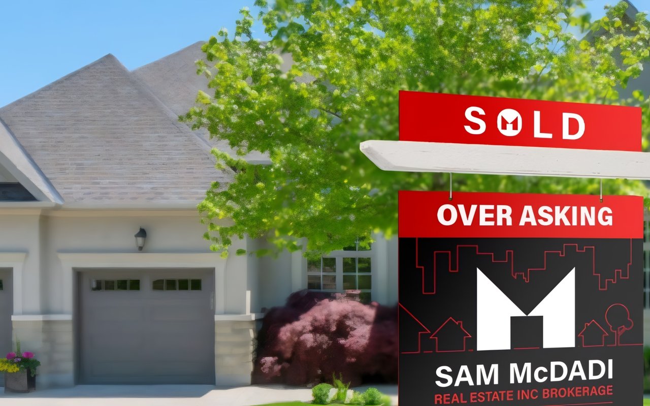 Housing Market Roars Back