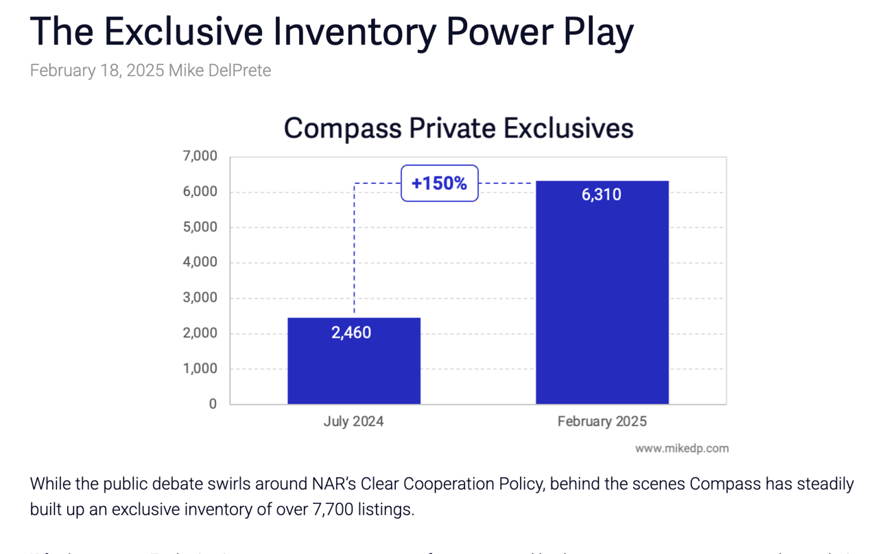 Rattling Cages: Compass Private Exclusive 