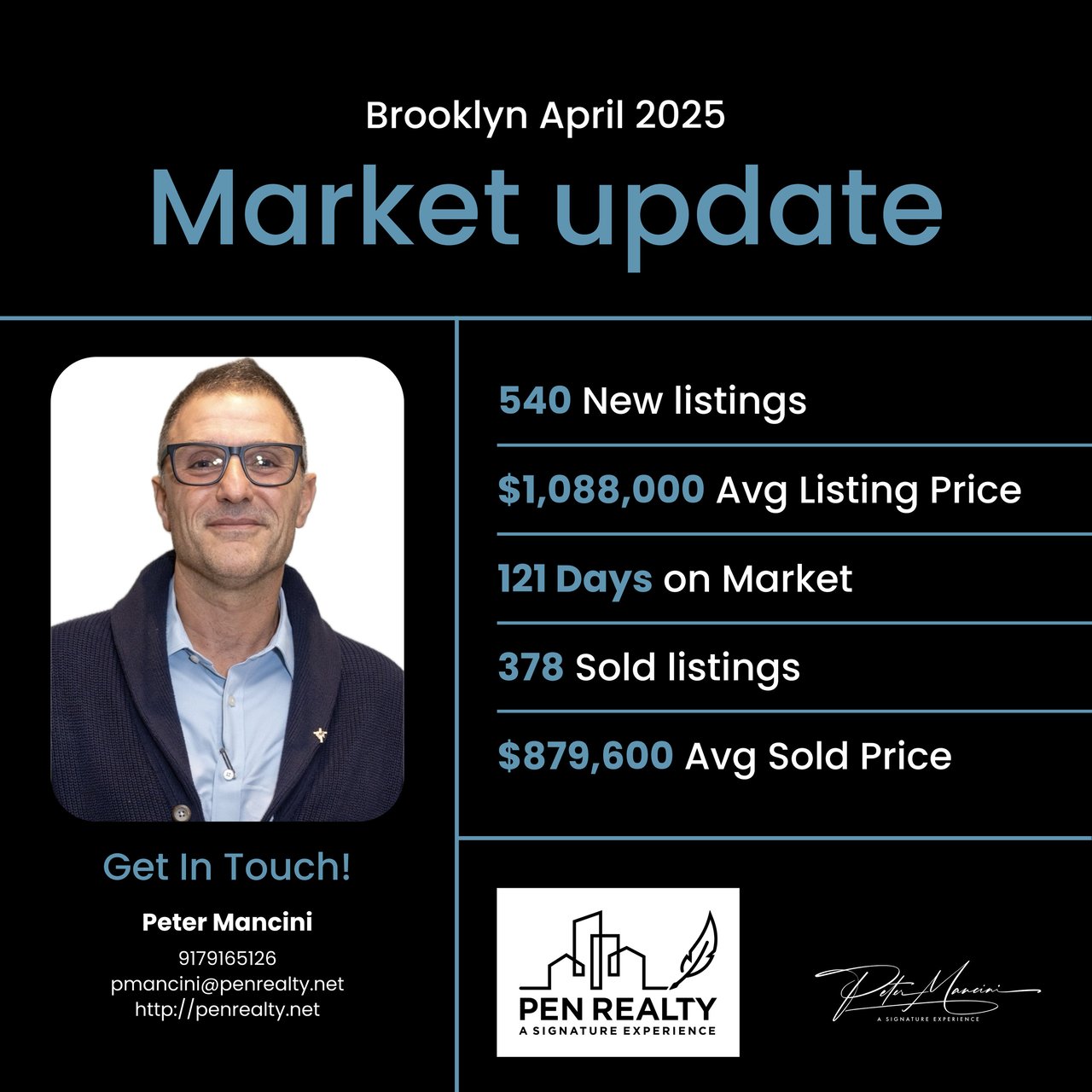 Brooklyn Real Estate in 2025: What Buyers & Sellers Need to Know Now cover