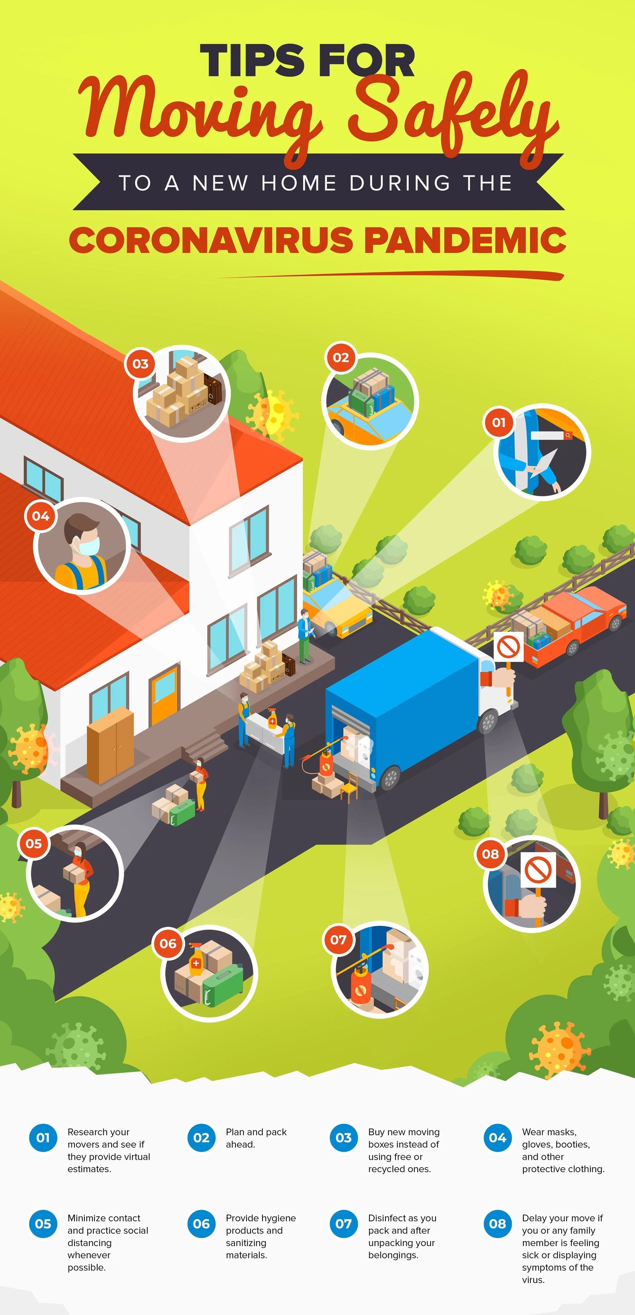 Tips for Moving Safely to a New Home During the Coronavirus Pandemic