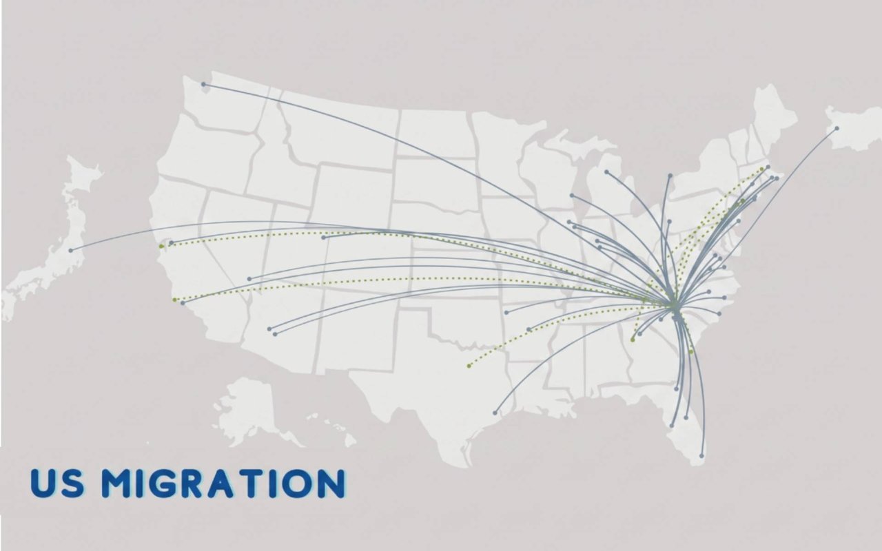 US Migration: Where Are Americans Moving