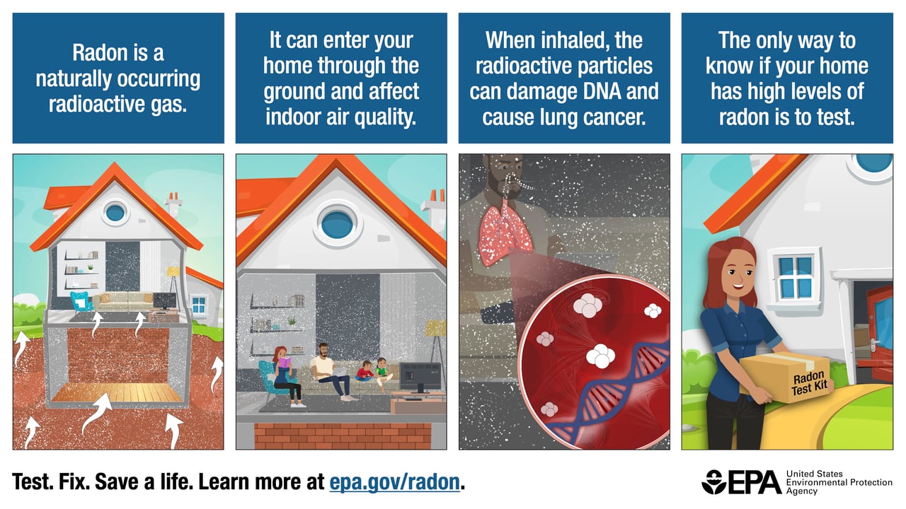 Protect Your Family From Radon