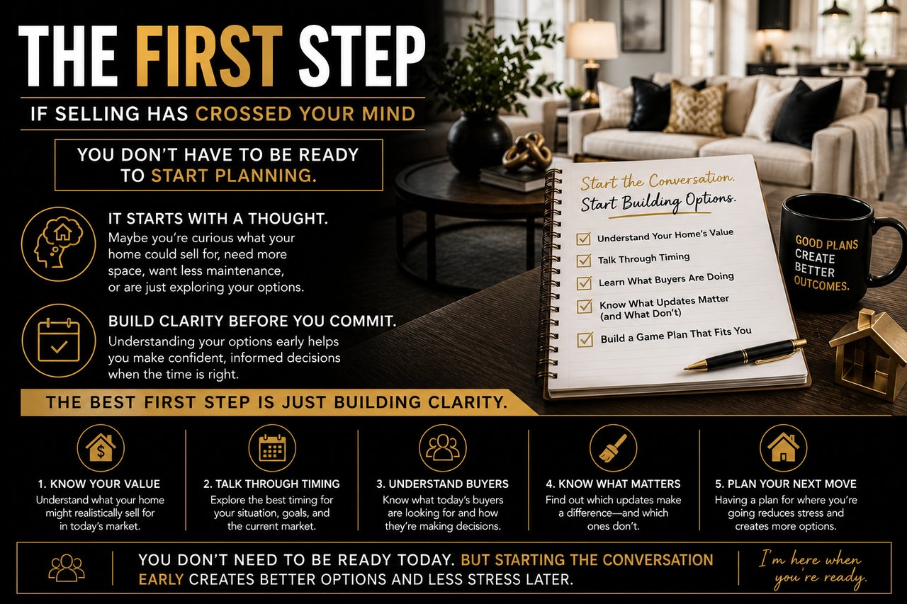 The First Step to Selling Your Home in Sioux Falls (Before You’re Ready to List)