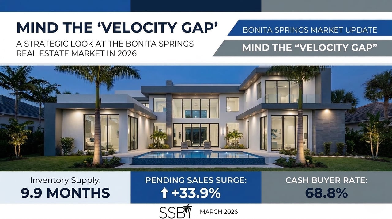 The 2026 Velocity Gap: Why Bonita Springs is Moving at Two Speeds