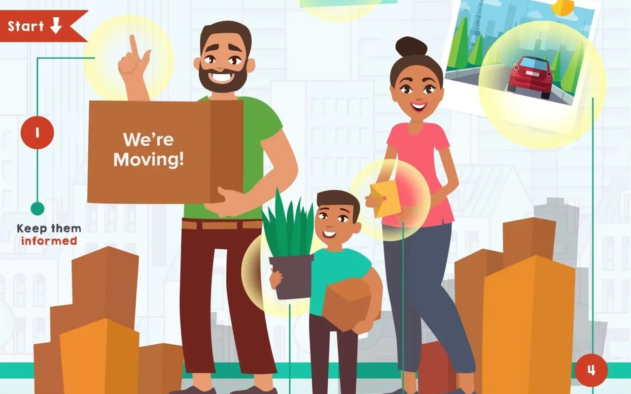 5 Ways You Can Ace Moving To A New Home When You Have Kids