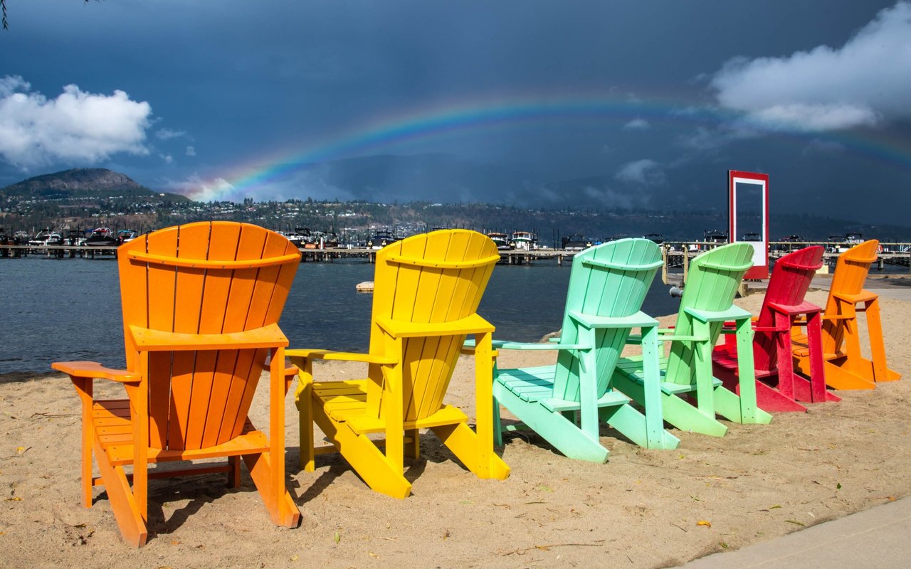 The Kelowna Rennie Review | July 2025