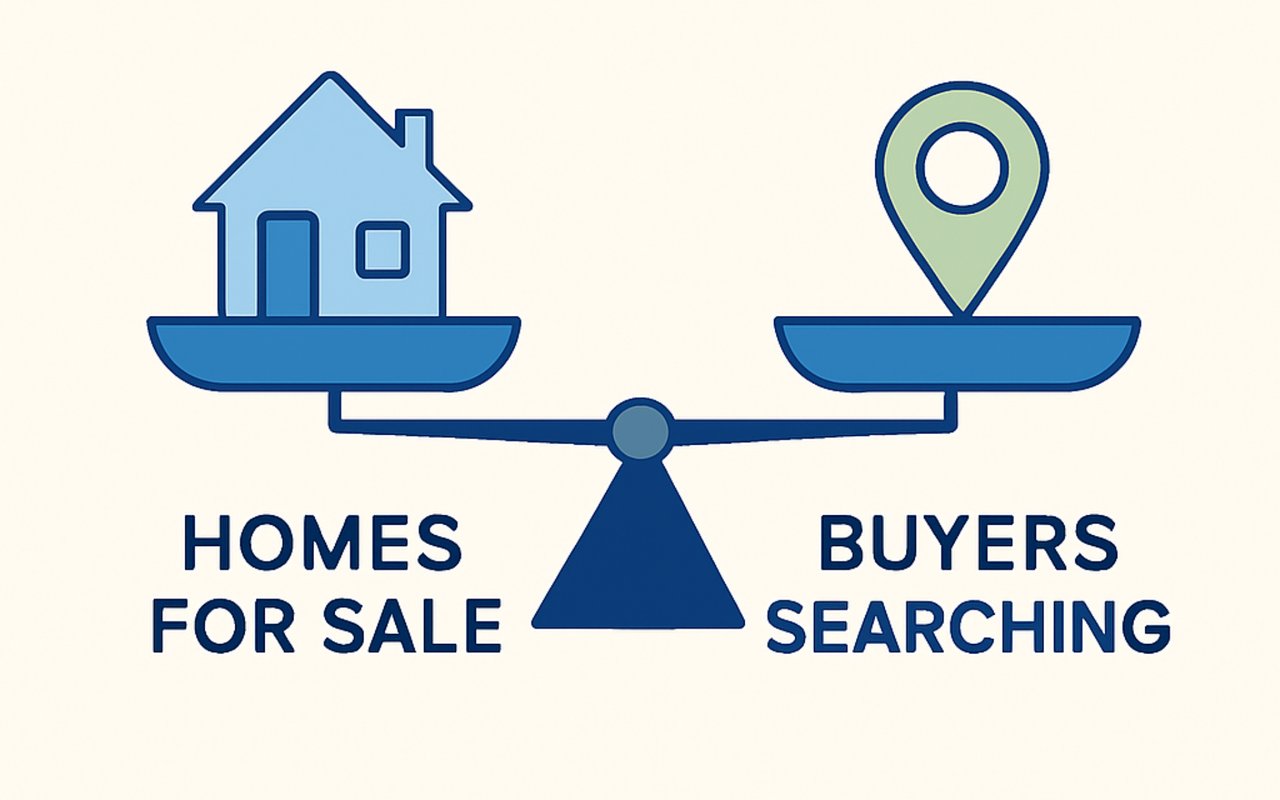 A Calm Look at the Housing Market: What Matters Most When You’re Buying or Selling