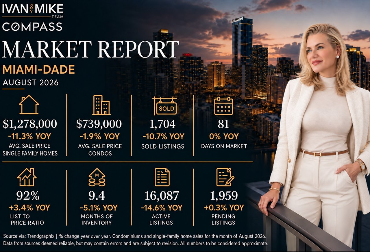 Miami-Dade August 2026 market report with real estate statistics and a woman overlooking the city skyline.