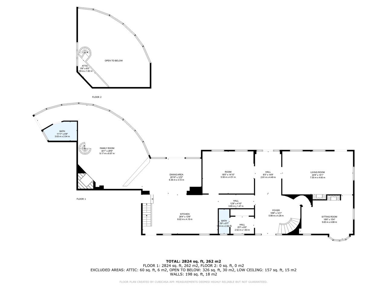Extraordinary 1.4-Acre Double Lot