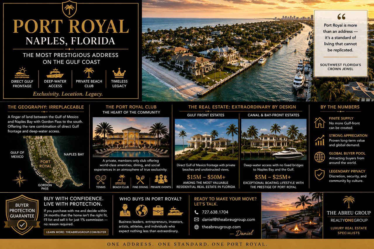 Explore Port Royal in Naples, Florida, one of Southwest Florida’s most exclusive luxury communities, known for Gulf-front estates, deep-water access, private club living, and prestigious waterfront real estate.