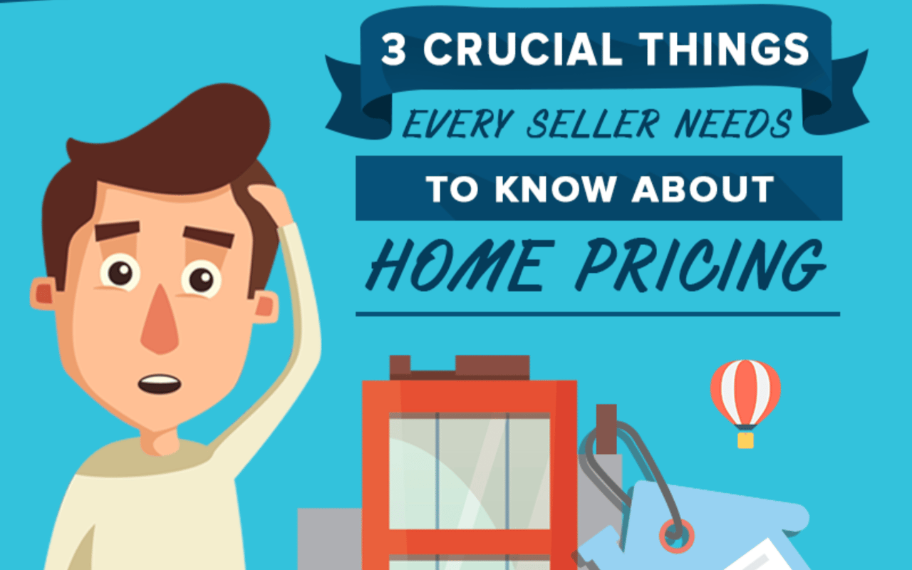 Home pricing article graphic with a worried man, house, price tag, and hot-air balloon.