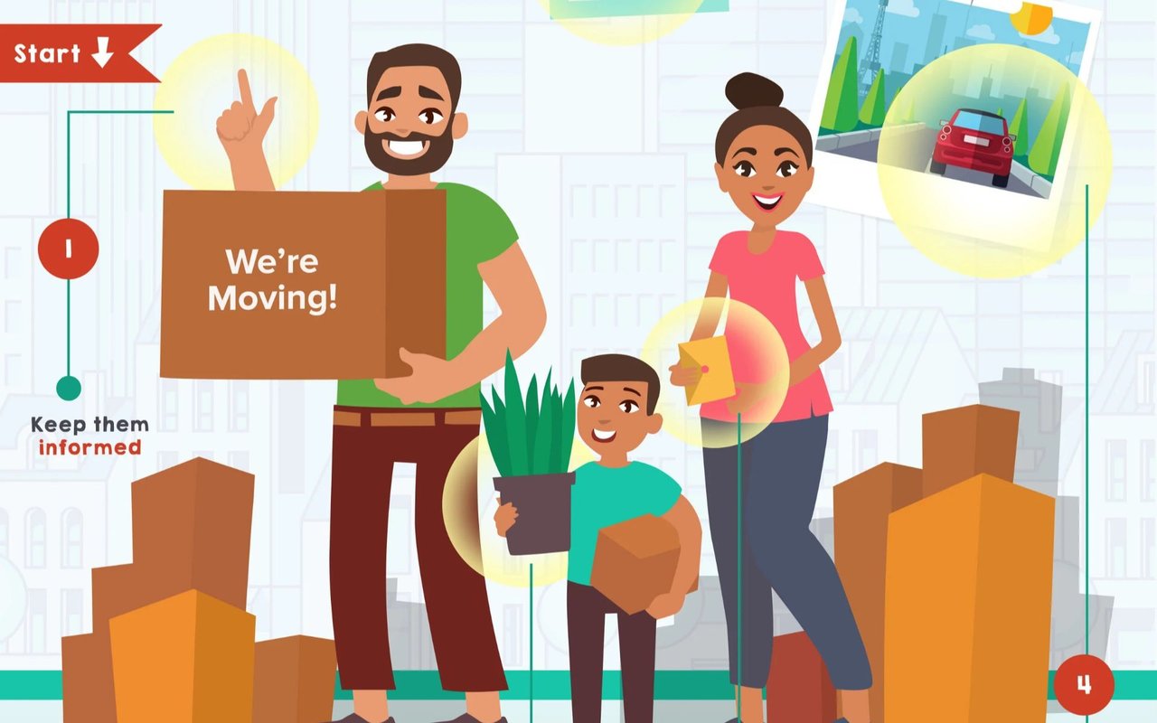 Illustrated family moving boxes and a plant, with a car inset and a tip to keep children informed.