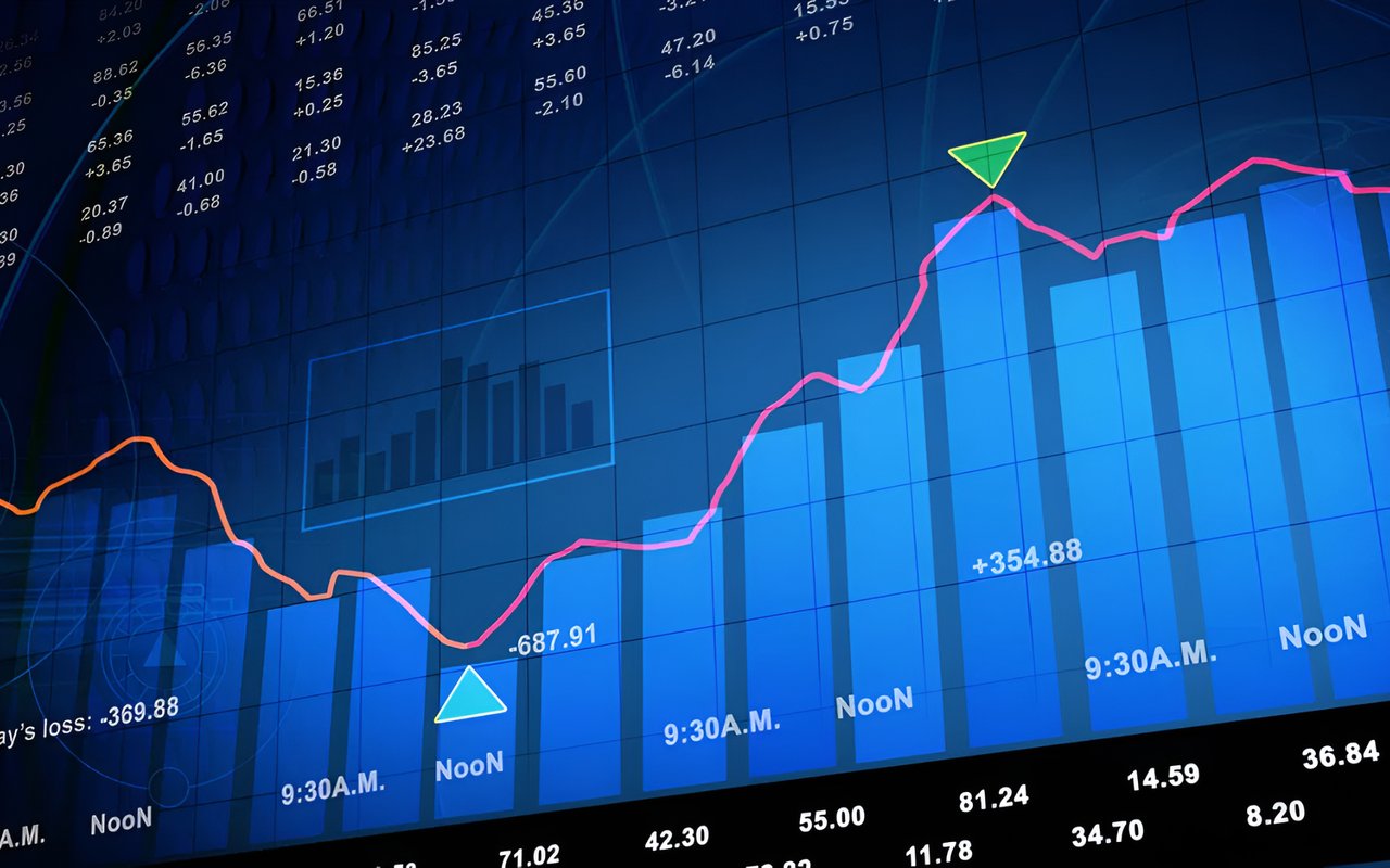 Hot, Normal, and Cold Markets