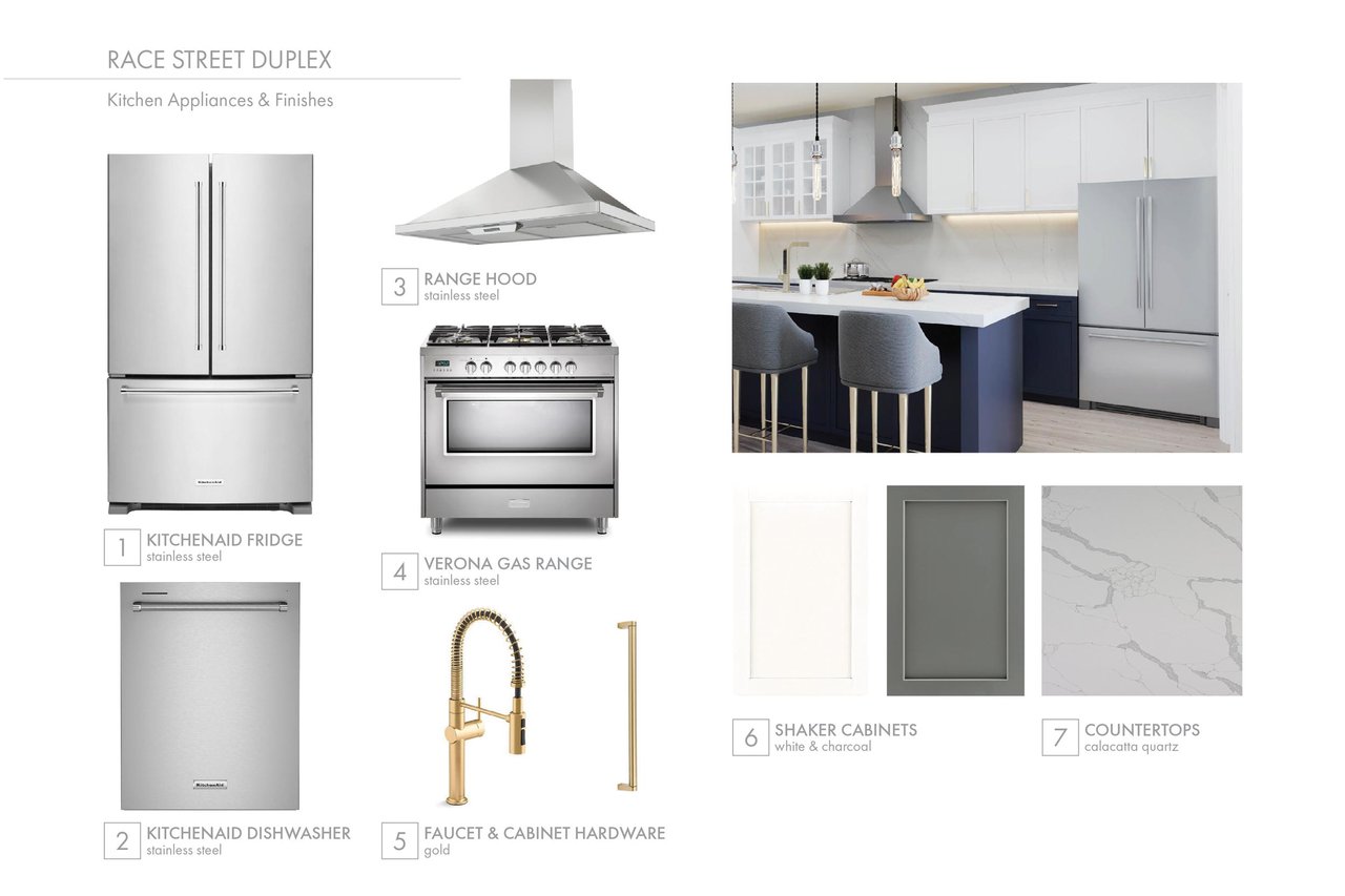 DU / University Park