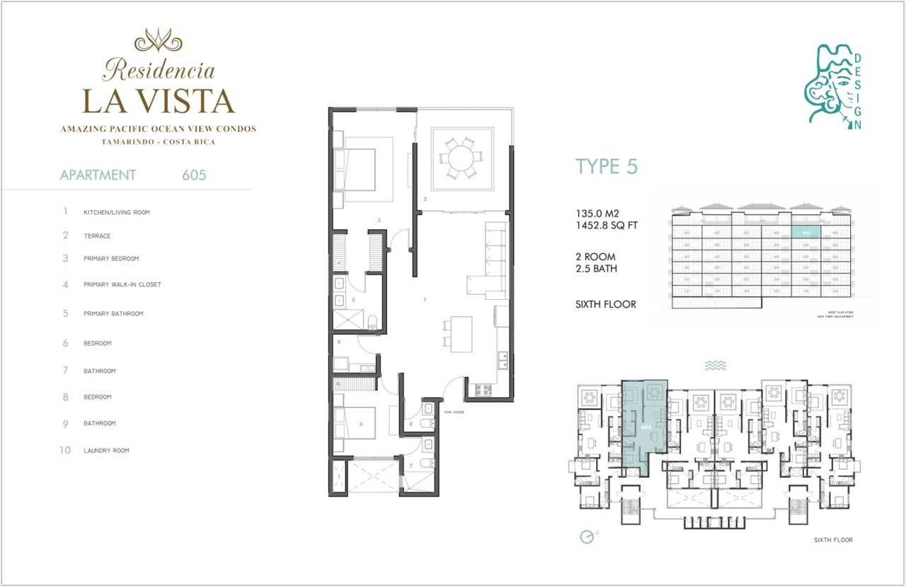 Residencia La vista 605