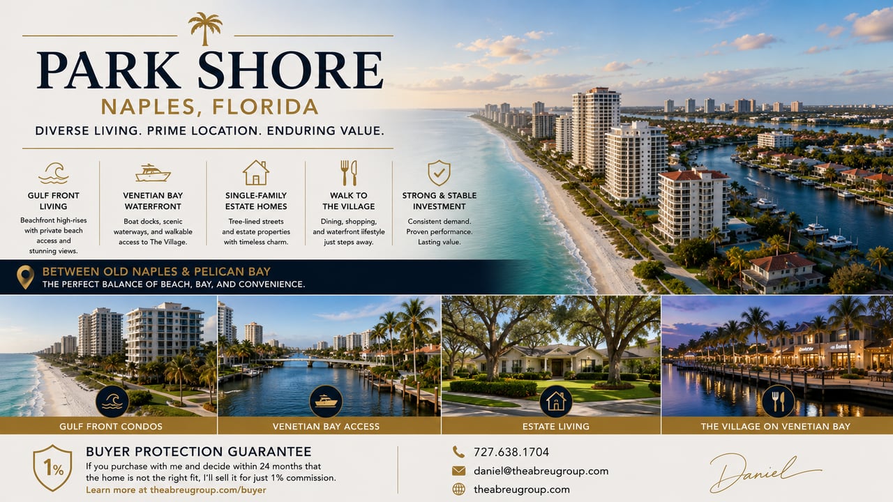 Park Shore Naples luxury real estate featuring Gulf-front condos, Venetian Bay waterfront homes, estate properties, and the Village on Venetian Bay.