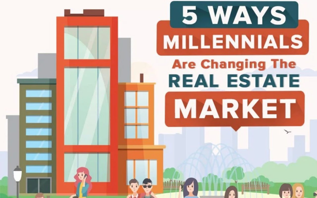 5 ways millennials are changing the real estate market.